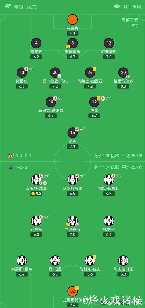 曼城2-1击败皇马，阿森纳3-0大胜，欧冠最新积分榜揭晓