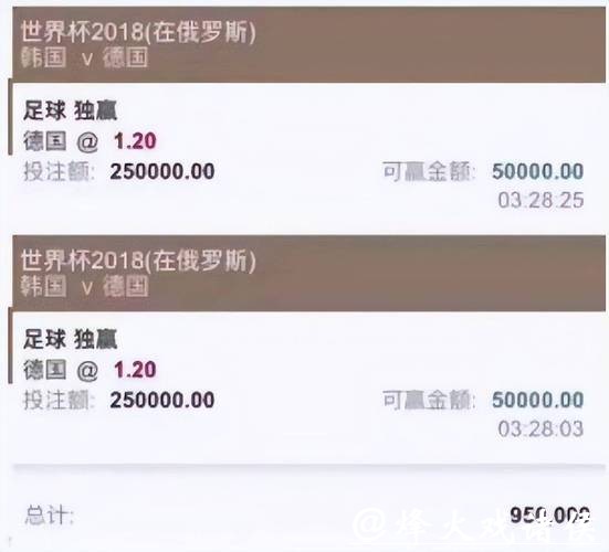 世界杯投注平台靠谱吗？详细评测揭秘